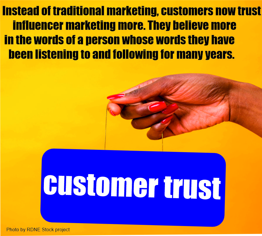 Instead of traditional marketing, customers now trust influencer marketing more.